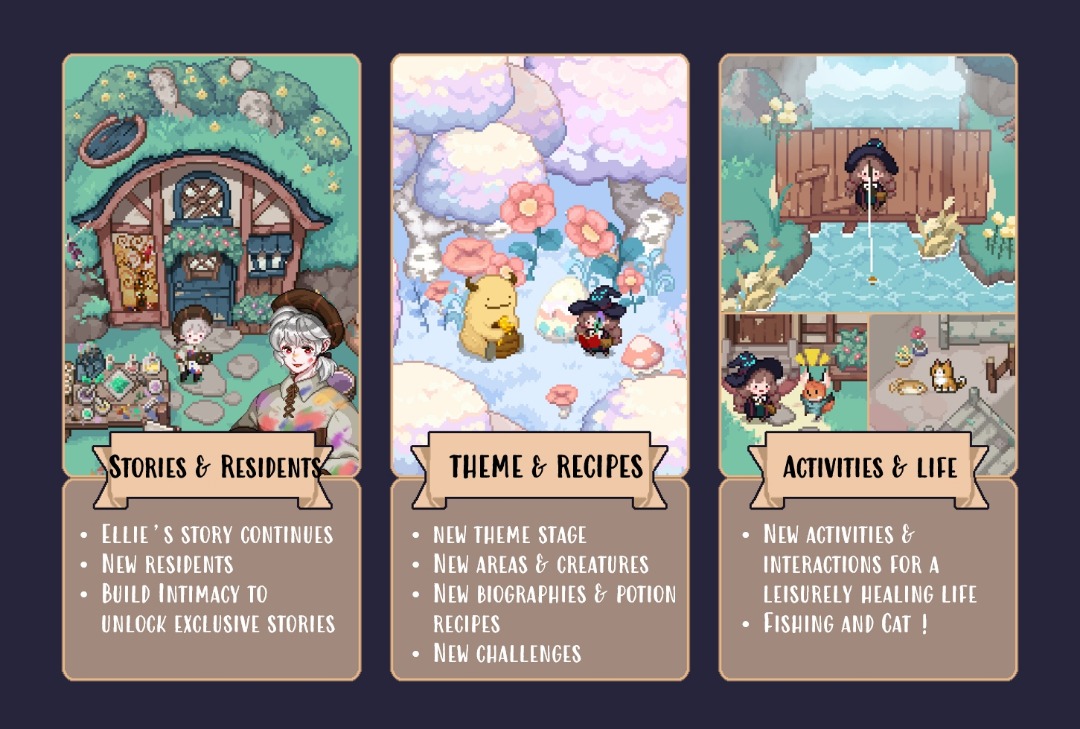 Little Witch in the Woods Is an Adorable PixelArt RPG, Out Now on